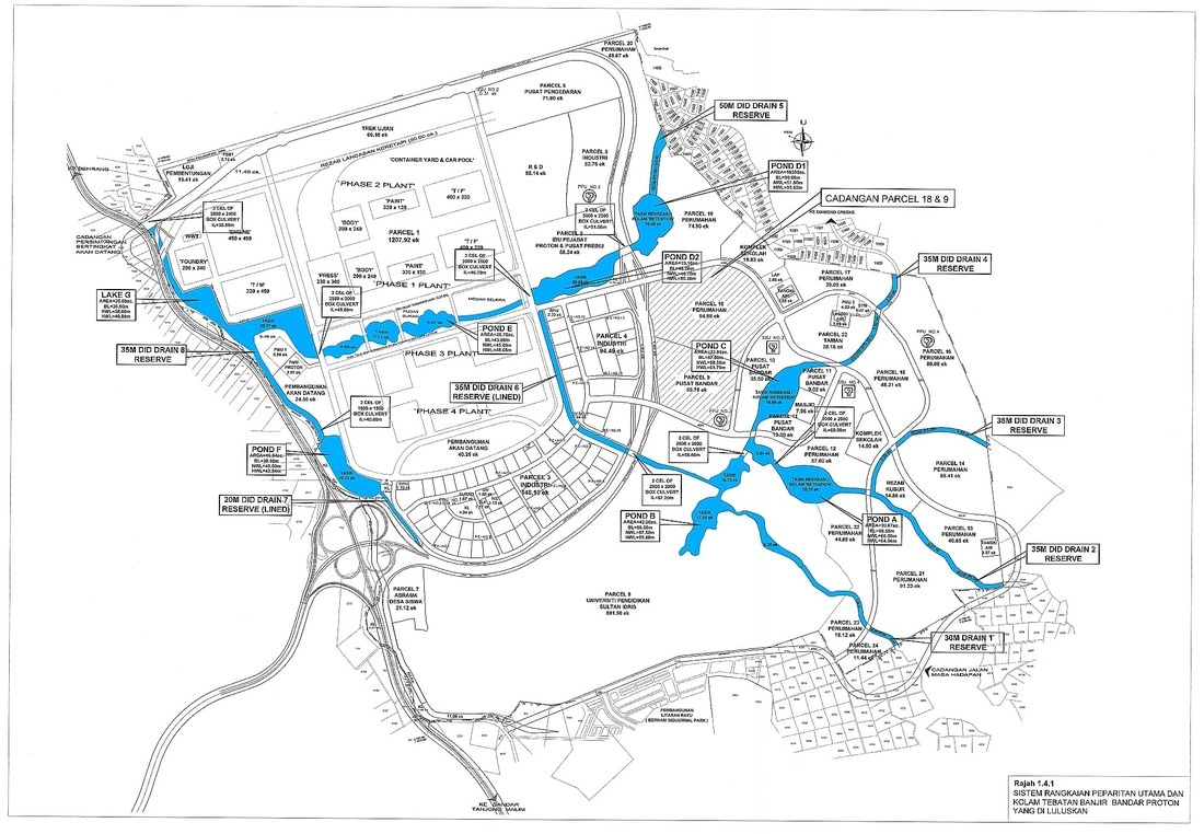 Proton City Development, Tanjung Malim