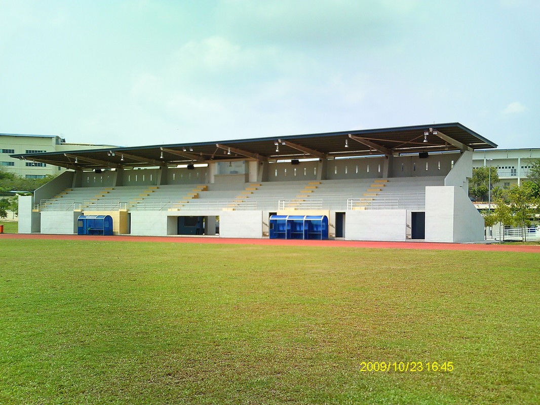 MMU, Cyberjaya